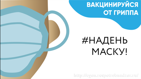 Грипп
